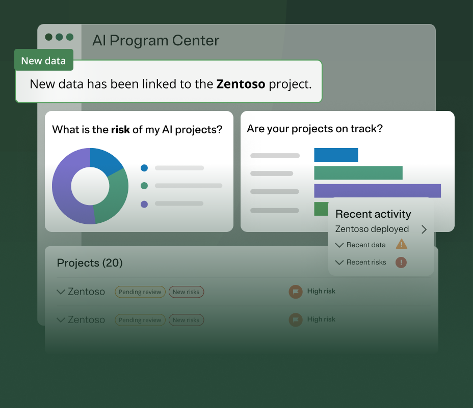 Dashboard di AI Governance
