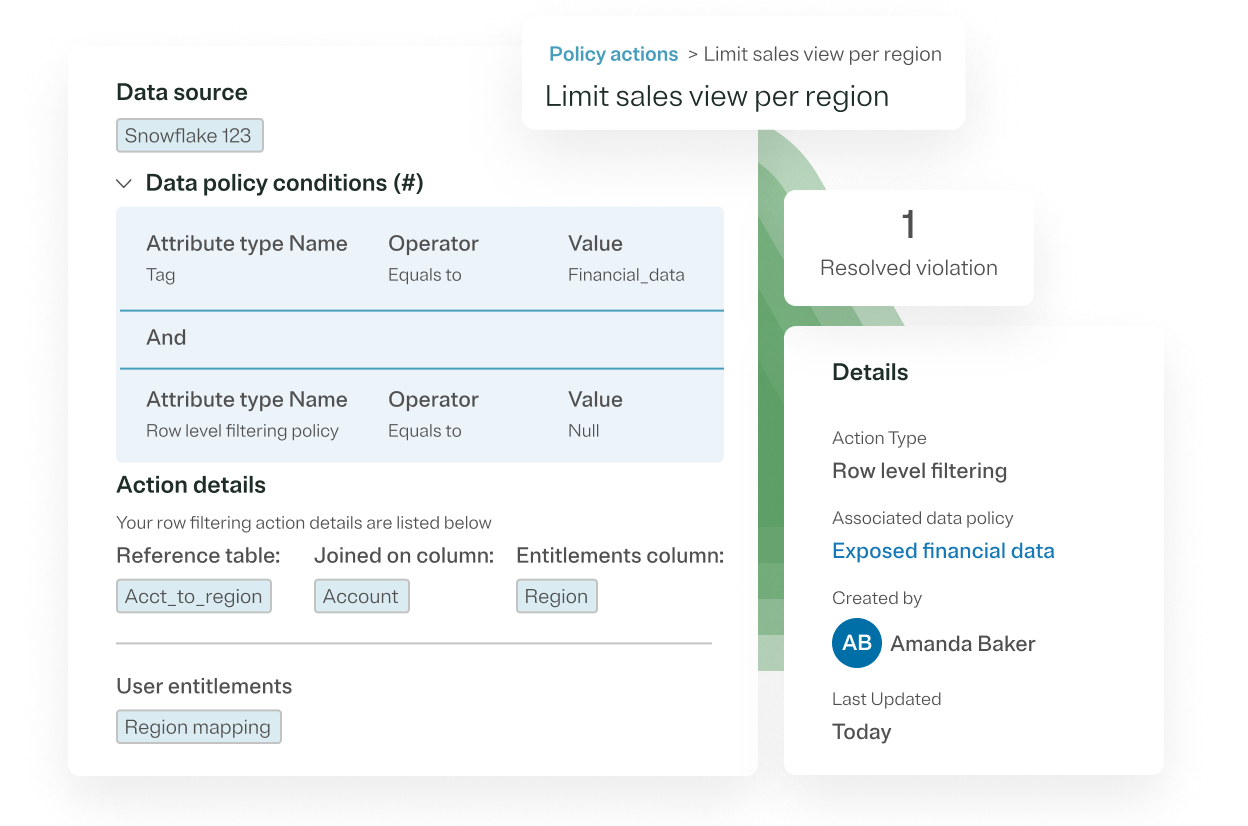 Graphic showing automated policy enforcement